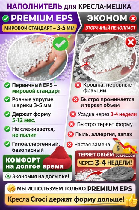 В наличии кресло мешок (бинбег, кресло груша)напрямую от производителя