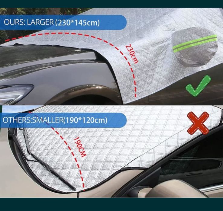 Термо Сенник Покривало 220/140