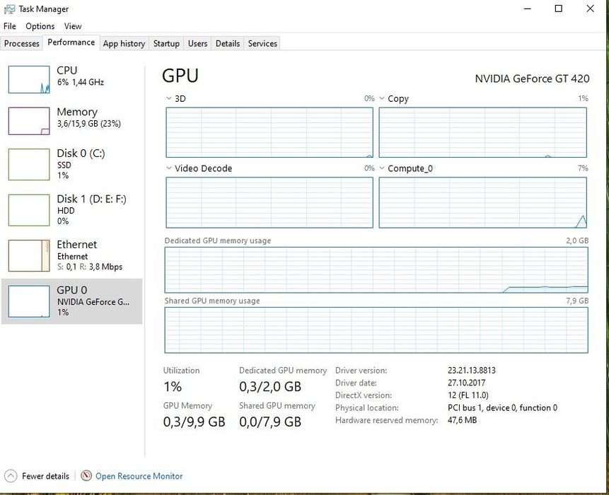 PC Gaming / Office COMPLET – i5 + 16GB RAM + SSD + Placă Video

Se