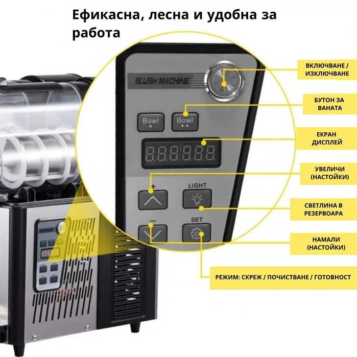Mашина за скрежина 2 х3л 370 W - Компактна, тиха с нощен режим Налична