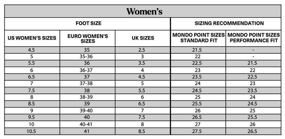 Clapari dama Nordica HF 85, 25-25,5