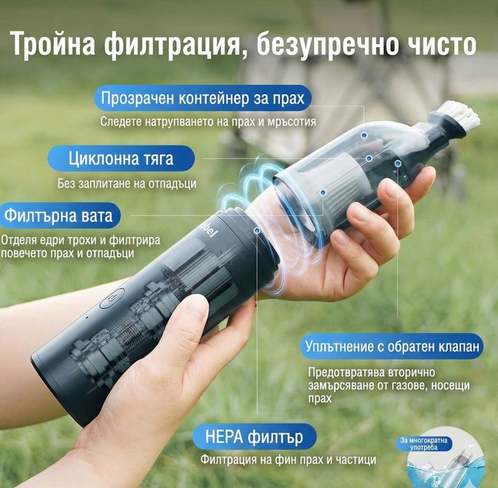 4-в-1: Безжична мини прахосмукачка, духалка и помпа, 8000Pa, 7800mAh