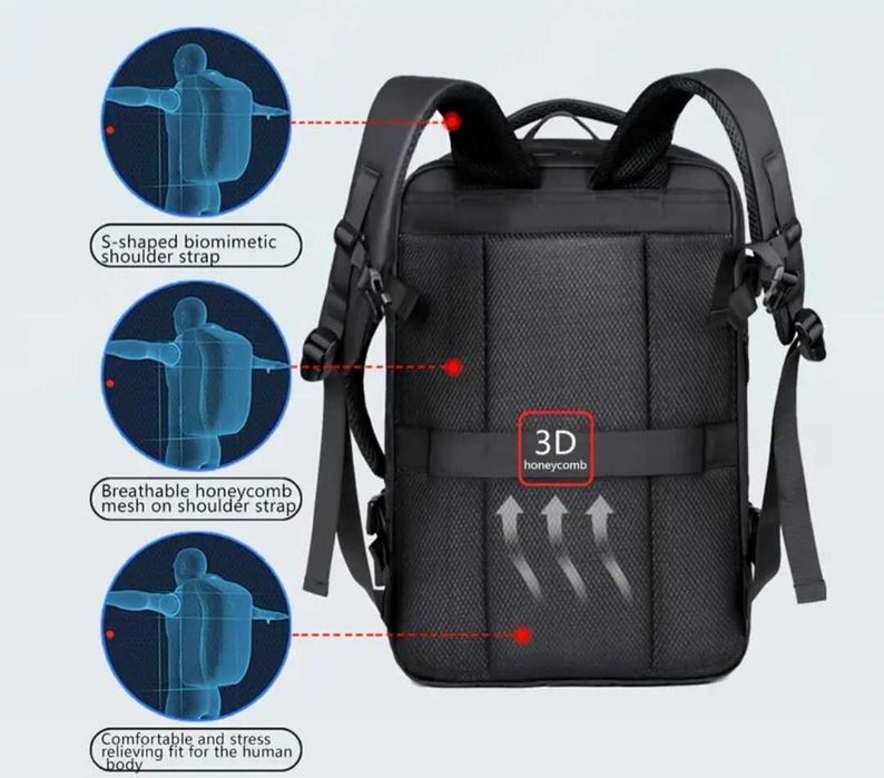 Мултифункционална раница