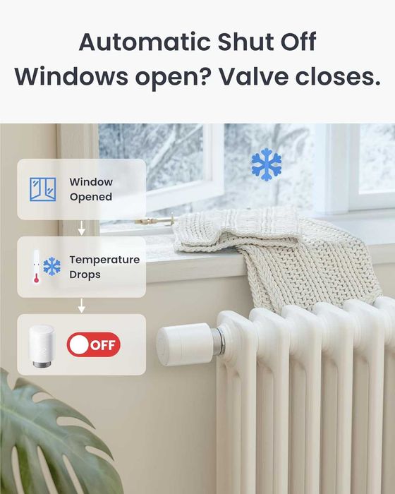 Смарт термоглава SwitchBot Matter Combo + Хъб (Apple HomeKit / Alexa)