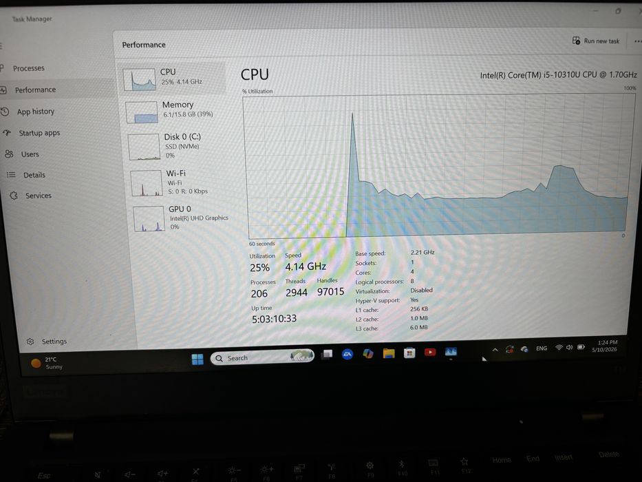 Лаптоп Lenovo ThinkPad - 16GB RAM