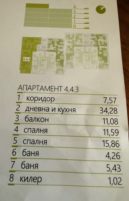 Продавам Апартамент 3 стаен 119 кв.м Пловдив