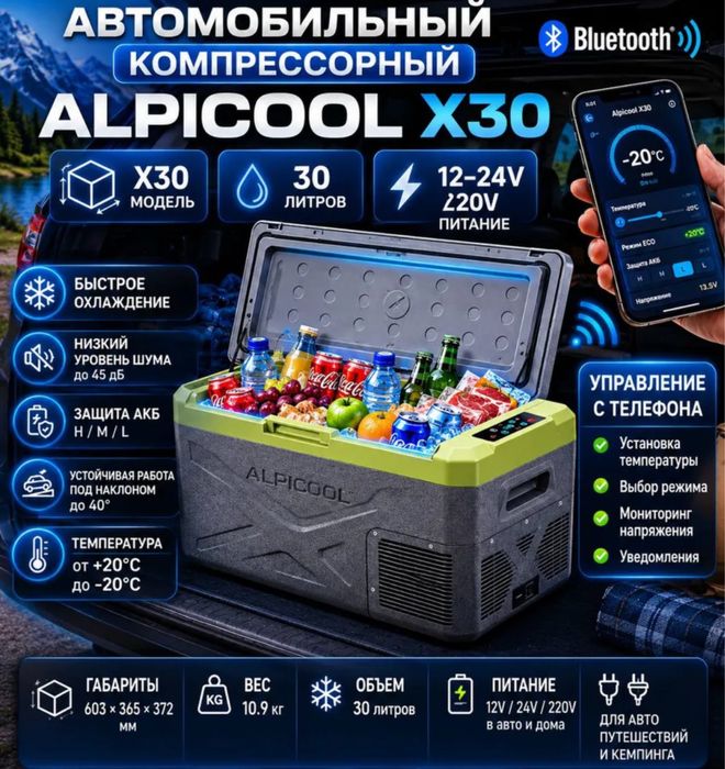 Холодильники  Alpicool все серии NL CL C X