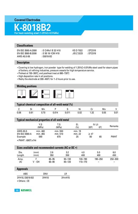 Електроди за ръчно заваряване ф4мм Kiswel K-8018B2 / OK76.18