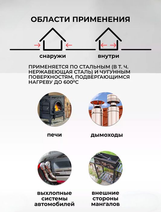 DALI Эмаль Термостойкая до 700С
0,4 л