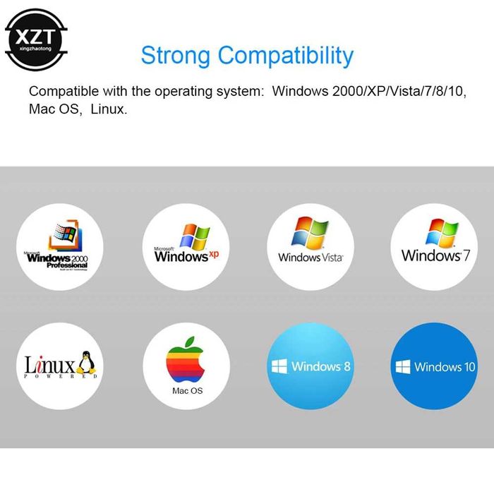 150Mbps MT7601 USB WiFi Адаптер антена безжична мрежова карта приемник