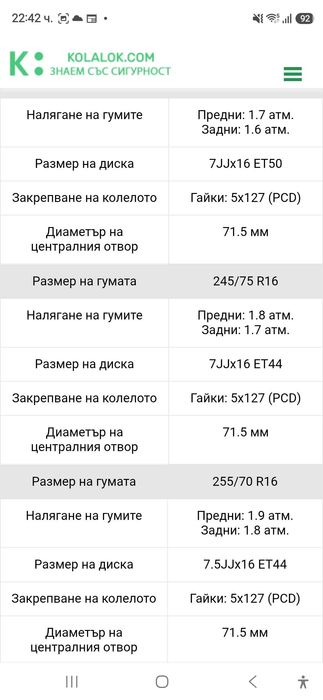 Jeep Wrangler 16цола 2007-година  5х127 Нови джанти Замъка Ямбол