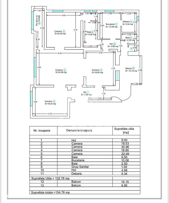 4 camere ultracentral, 132 mp + 2 terase complet renovat in Timisoara