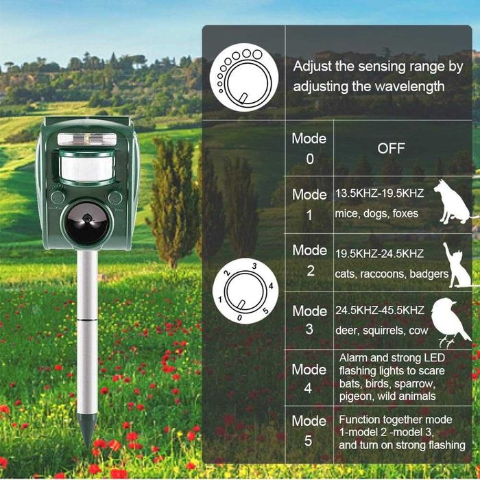 zonpor HSUK-501 Ултразвуков репелент за животни, слънчева батерия...