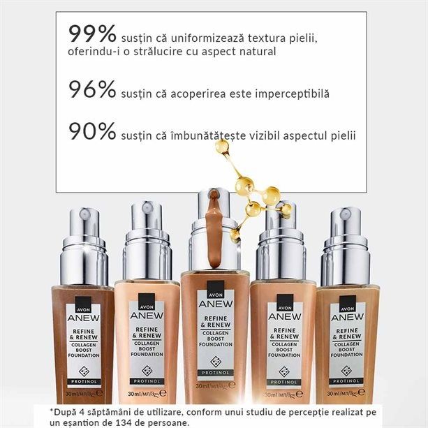 Fond de ten Anew Avon