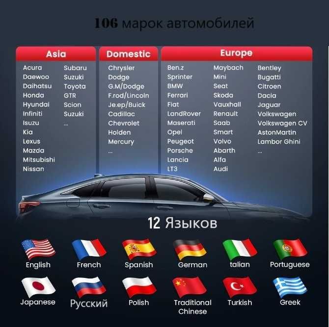 THINKCAR BD6 мультимарочный автосканер