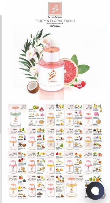 Shaik Parfyum Ayollar uchun W202 - Mevali gulli 50ML