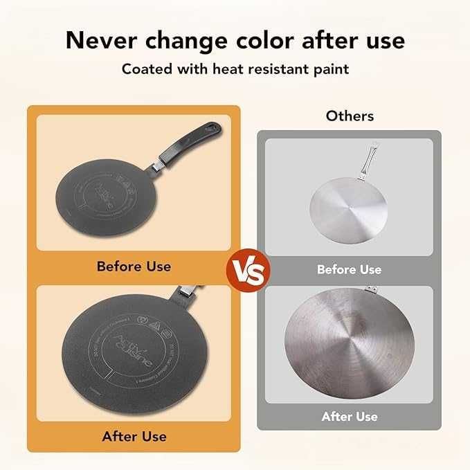 ACTIV CUISINE Индукционна плоча 24см, плоча с отделяща се дръжка