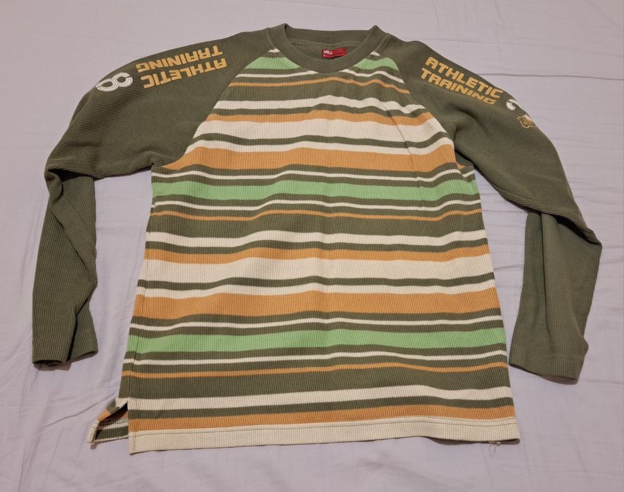 Пуловери и жилетки
Различни видове