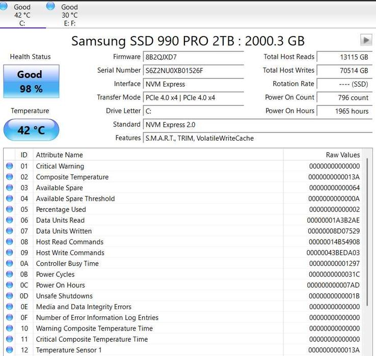 SSD Samsung 990 PRO 2TB PCIe 4.0 NVMe M.2