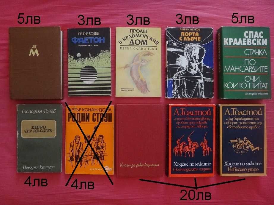 Книги - стари издания