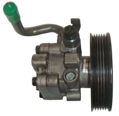 Топ Цени Хидравлични Помпи