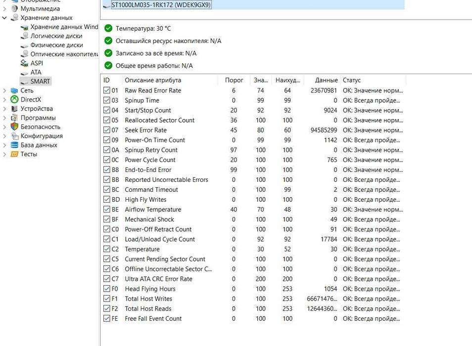 Жесткий диск 1 tb для ноутбука (2.5")