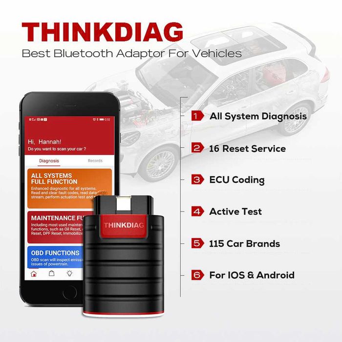 Launch ThinkDiag 2025 - Original - 1 An Update Gratuit