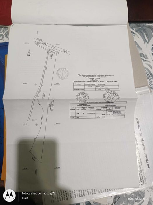 Teren extravilan Podari