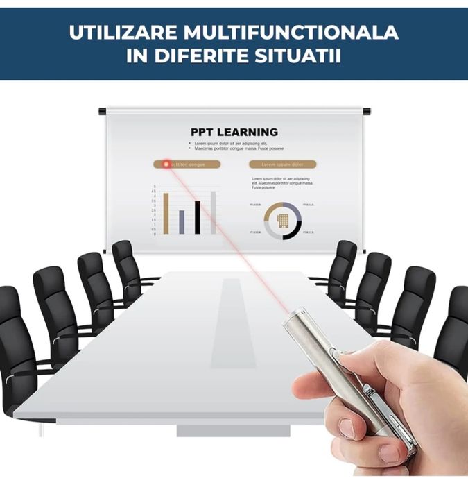 Jucarie Interactivă  Pisici si Caini, Laser Pointer Reîncărcabil USB