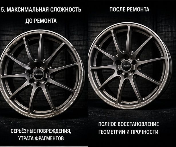 Ремонт титановых и легкосплавных дисков