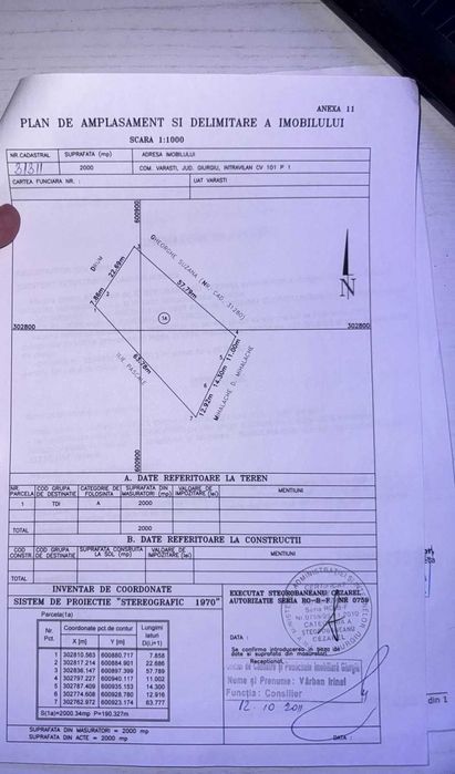 Teren intravilan 2000 mp – Varasti Giurgiu – 10€/mp – drum asfaltat