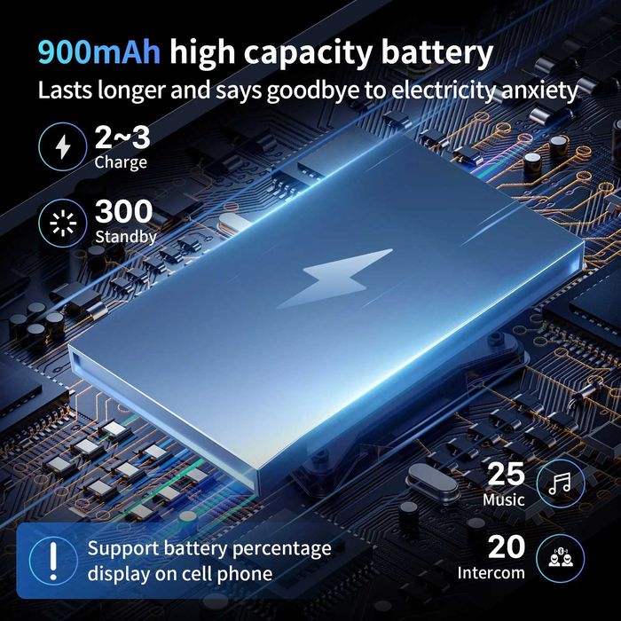 M1S Pro Bluetooth Intercom Headset