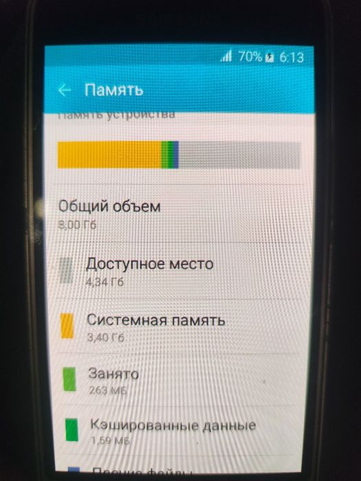 Samsung J1 2016 г