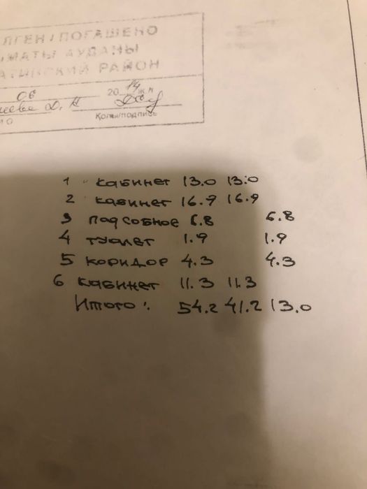 Коммерческое помещение