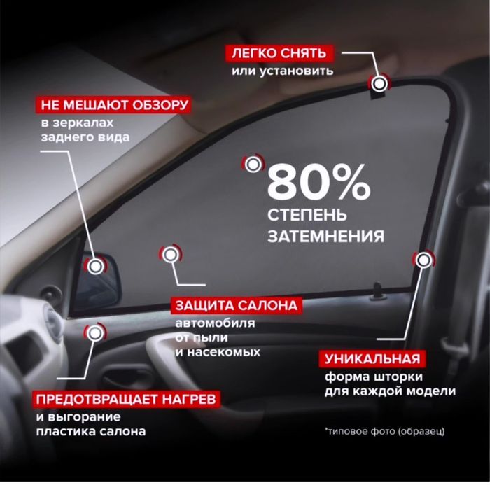 Шторки сетчатые москитные Газель