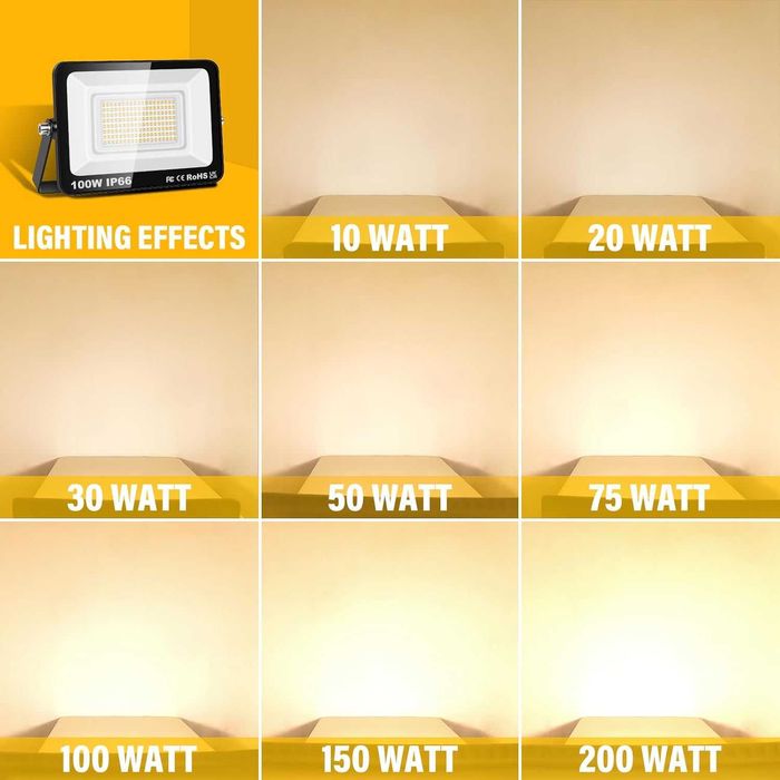 LED прожектор 100W външен