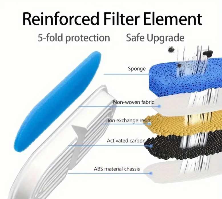 Поилка для кошек