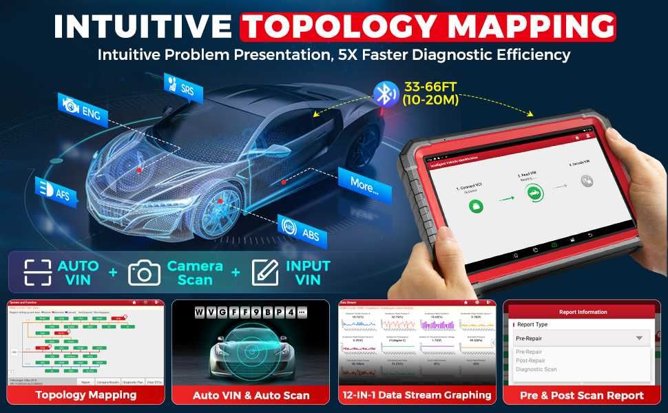 Tester auto KINGBOLEN S6 Elite 2025, tableta Android, diagnoza toate modulele, functii service 15+, AutoVIN 110+ marci, update gratuit pe viata