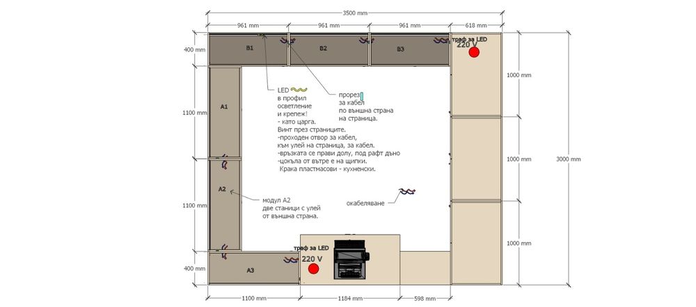 Щанд за търговия