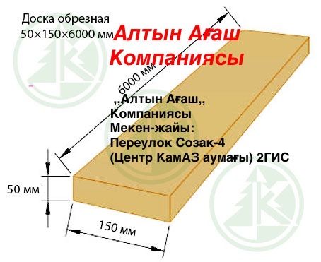 Брус Балка Стропила