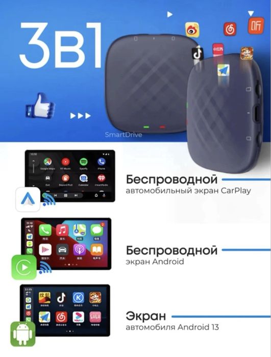 Carplay. Android avto. Android box.