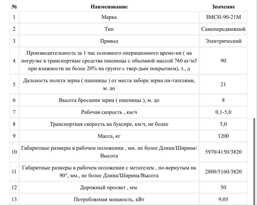 Продам зернометатель ЗМСН-90-21м