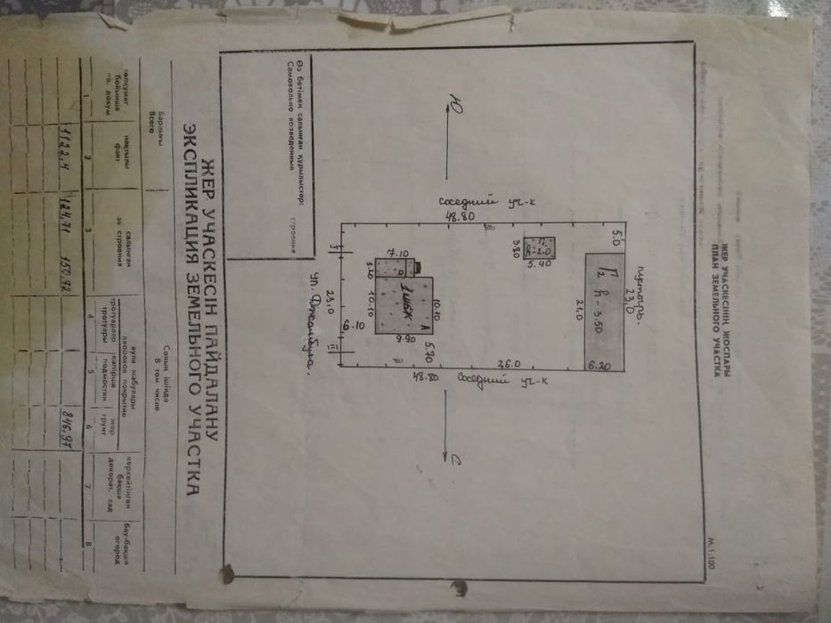 Продается дом на берегу Иртыша
