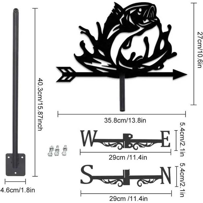Ветропоказател , ветропоказатели - видове
