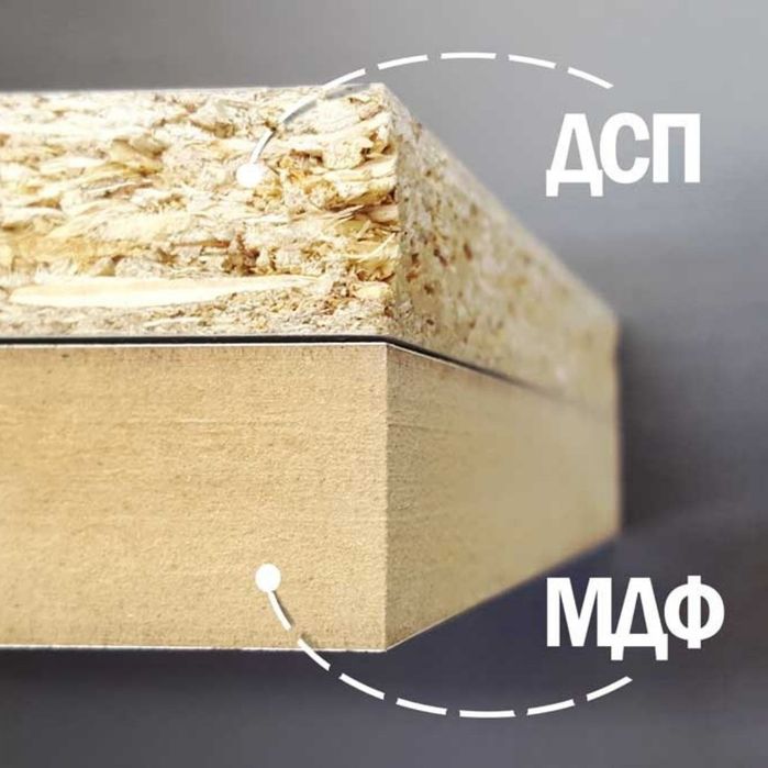 Шкафчик в ванную