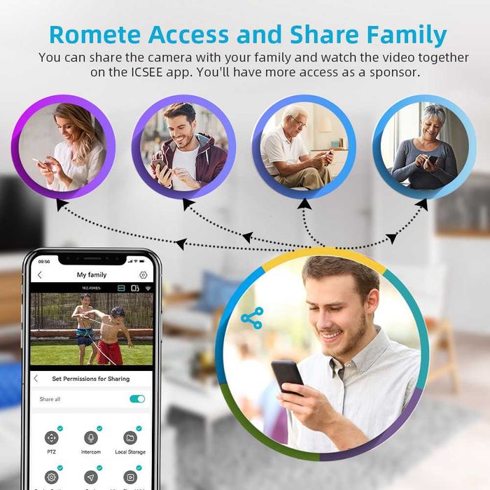 6 MP Двойна IP камера WiFi iCSee безжична проследяване