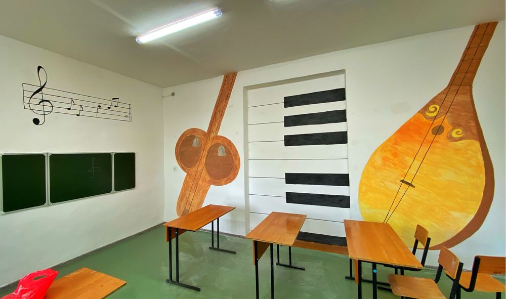 Художник, суретші