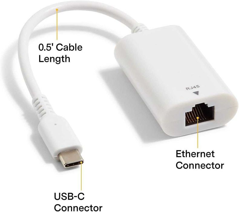 Сетевой USB-C Ethernet адаптер Staples NXT 1000Мбит/с
