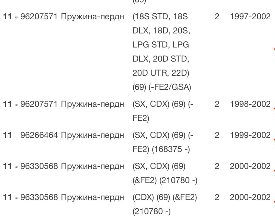 Пружины daewoo leganza
