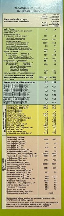 Смесь Наресте 0-12